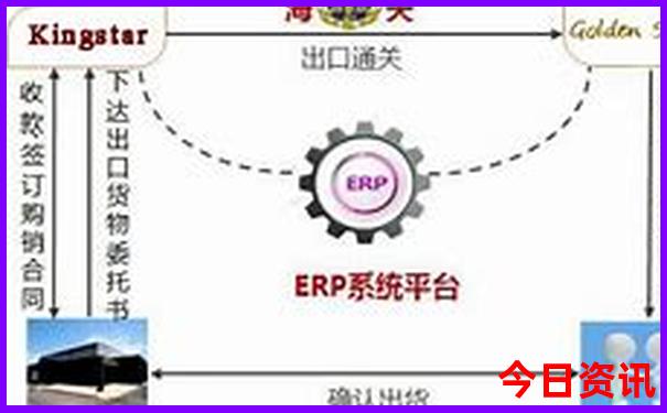 七月份哪里旅游凉快
